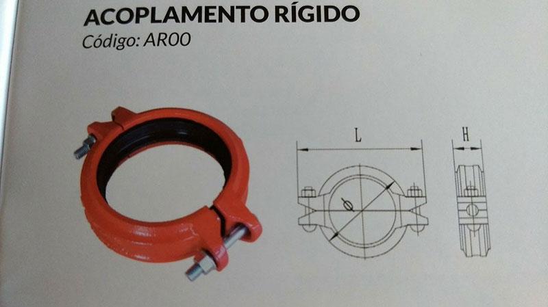 Conexões ranhuradas??